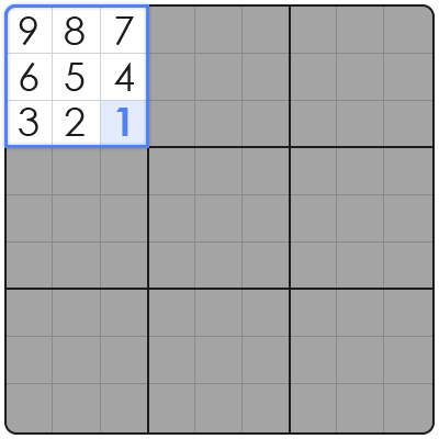 killer sudoku combinations